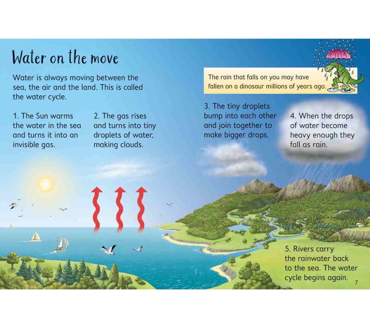 مبتدئي أوزبورن - الطقس