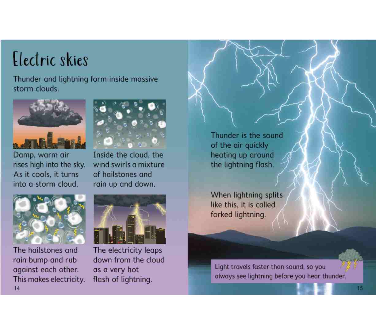 مبتدئو أوزبورن - العواصف والأعاصير