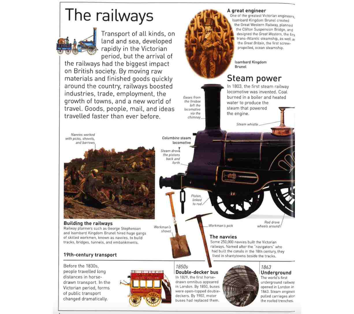 العصر الفيكتوري (كتب شهود العيان DK)