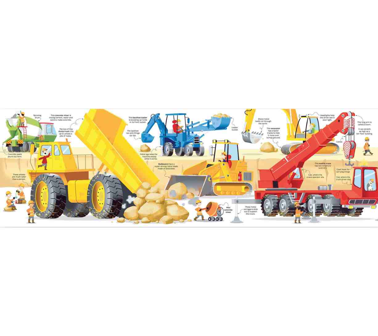 الكتاب الكبير للآلات