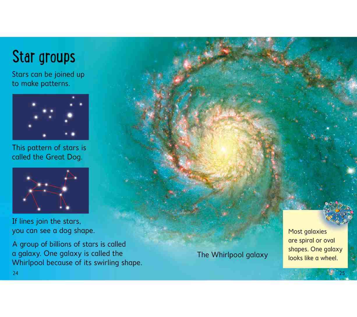 Usborne Beginners - Sun, Moon and Stars