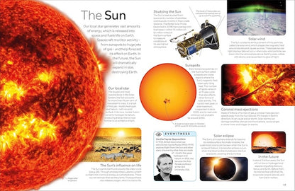 Planets (Eyewitness)