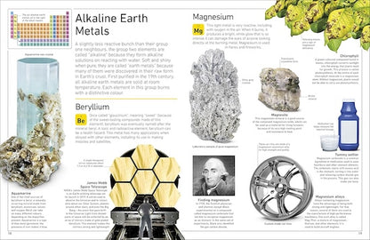 Periodic Table (Eyewitness)
