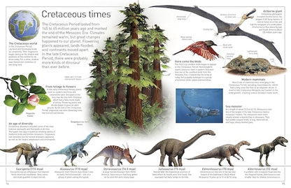 Dinosaur (Eyewitness)