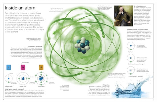 Periodic Table (Eyewitness)