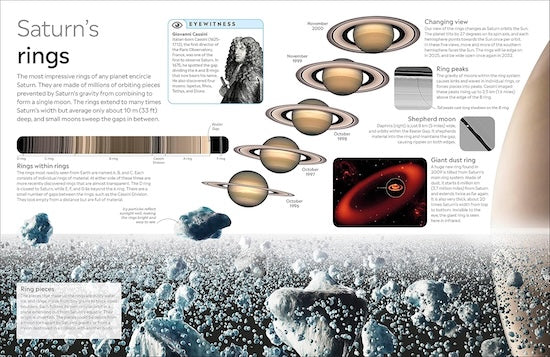 Planets (Eyewitness)