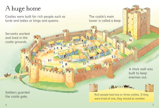 Usborne Beginners History: Castles